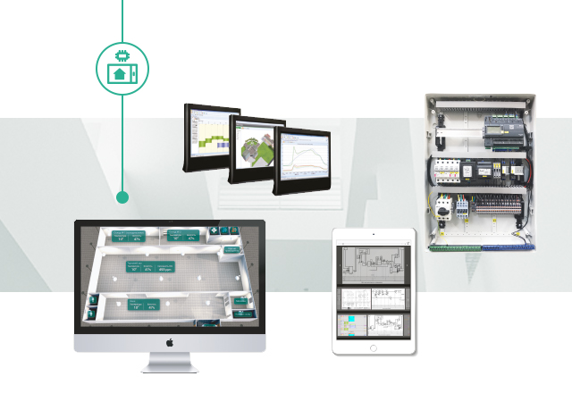 Automation systems and BMS